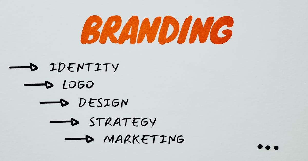 découvrez l'art du branding : stratégies, conseils et astuces pour construire une image de marque forte et mémorable. transformez votre entreprise en une référence incontournable grâce à un branding efficace.